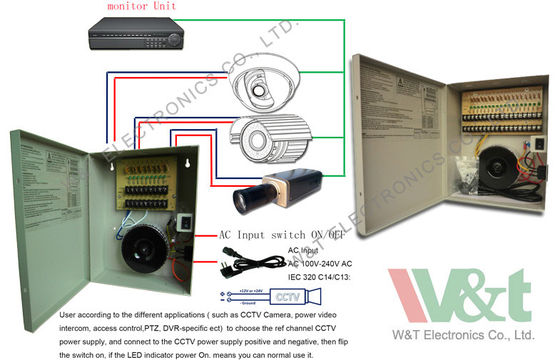 सीसीटीवी सुरक्षा कैमरा बिजली की आपूर्ति 24V